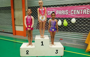 RESULTATS COMPETITION DEPARTEMENT INDIV 2018