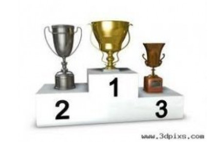 COMPETITION de THIAIS : BRAVOS / RESULTATS