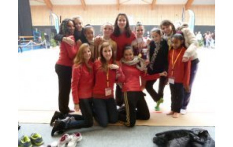 Résultats du Championnat de France