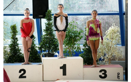 Résultats CHAMPIONNAT Ile de France Marne